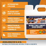 Joint-It Supreme Colour Enhancer - Paving Traders
