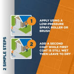 Joint-It Supreme Colour Enhancer - Paving Traders