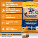 Joint-It Fine Paving Sand - Grey - 20kg