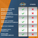 Joint-It Premium Seal - Paving Traders